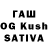 Кетамин ketamine Ahmed Haytham